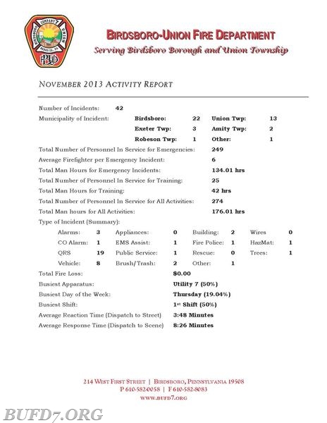 November Activity Report - Birdsboro-Union Fire Department